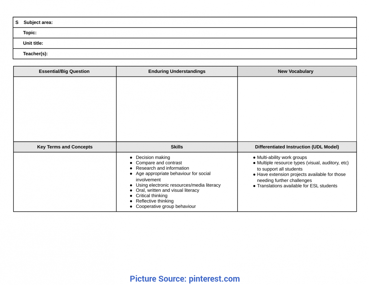 Daily Lesson Plan Template High School – Fieldst – Ota Tech Pertaining To Blank Unit Lesson Plan Template