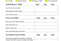 Daily Report Card Template For Adhd - Atlantaauctionco pertaining to Daily Report Card Template For Adhd
