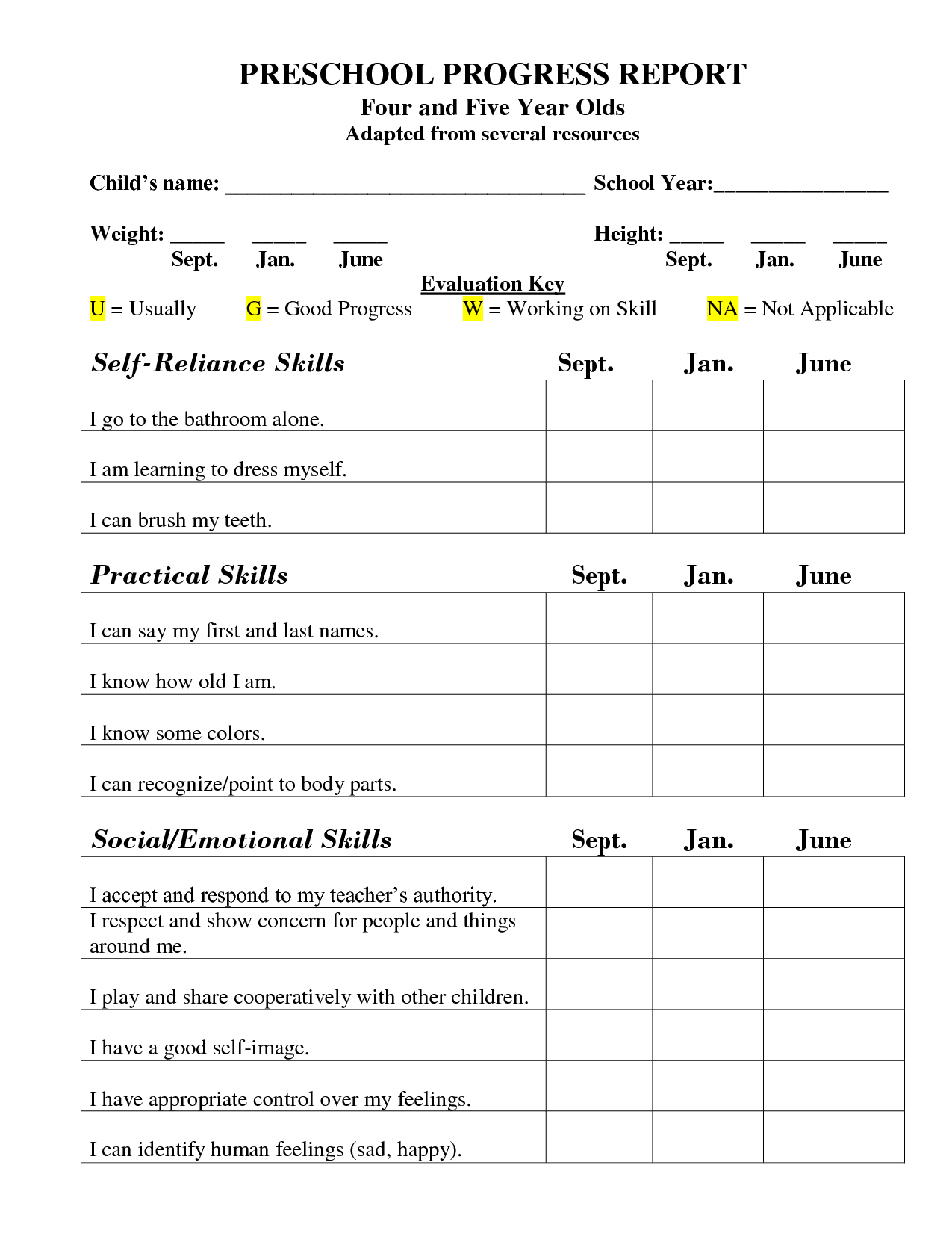 Daily Report Card Template For Adhd – Atlantaauctionco Pertaining To Daily Report Card Template For Adhd