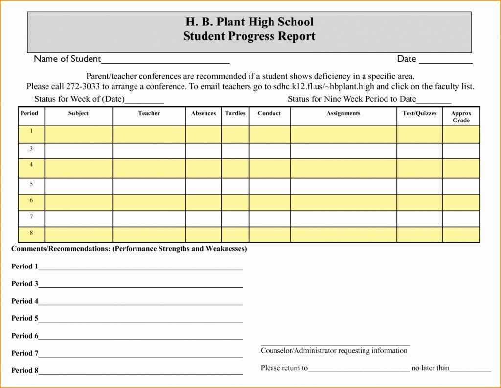 Daily Report Format For Construction Site Excel And Daily Within Construction Deficiency Report Template