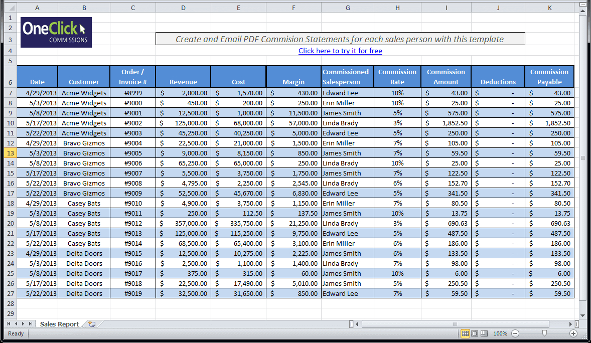 Daily Sales Call Report Template Free Download And Daily With Sales Call Report Template Free