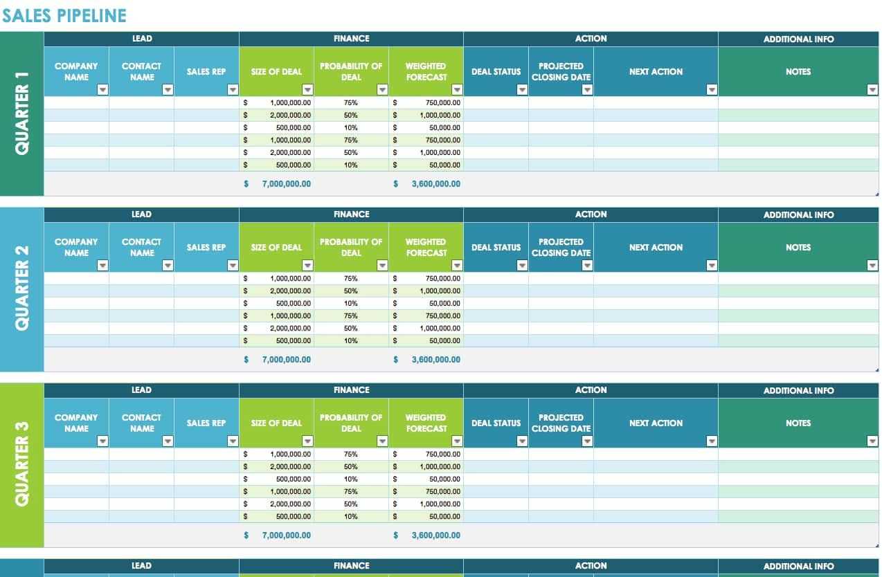 Daily Sales Call Report Template Free Download And Format Of For Daily Sales Report Template Excel Free