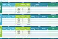 Daily Sales Call Report Template Free Download And Format Of with regard to Excel Sales Report Template Free Download