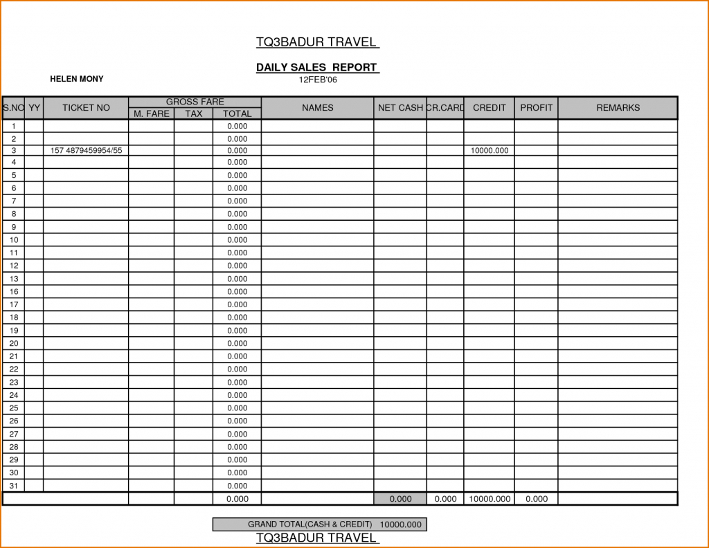Daily Sales Report Template Excel Free – Atlantaauctionco Pertaining To Daily Sales Report Template Excel Free