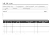 Daily Shift Report - with Shift Report Template