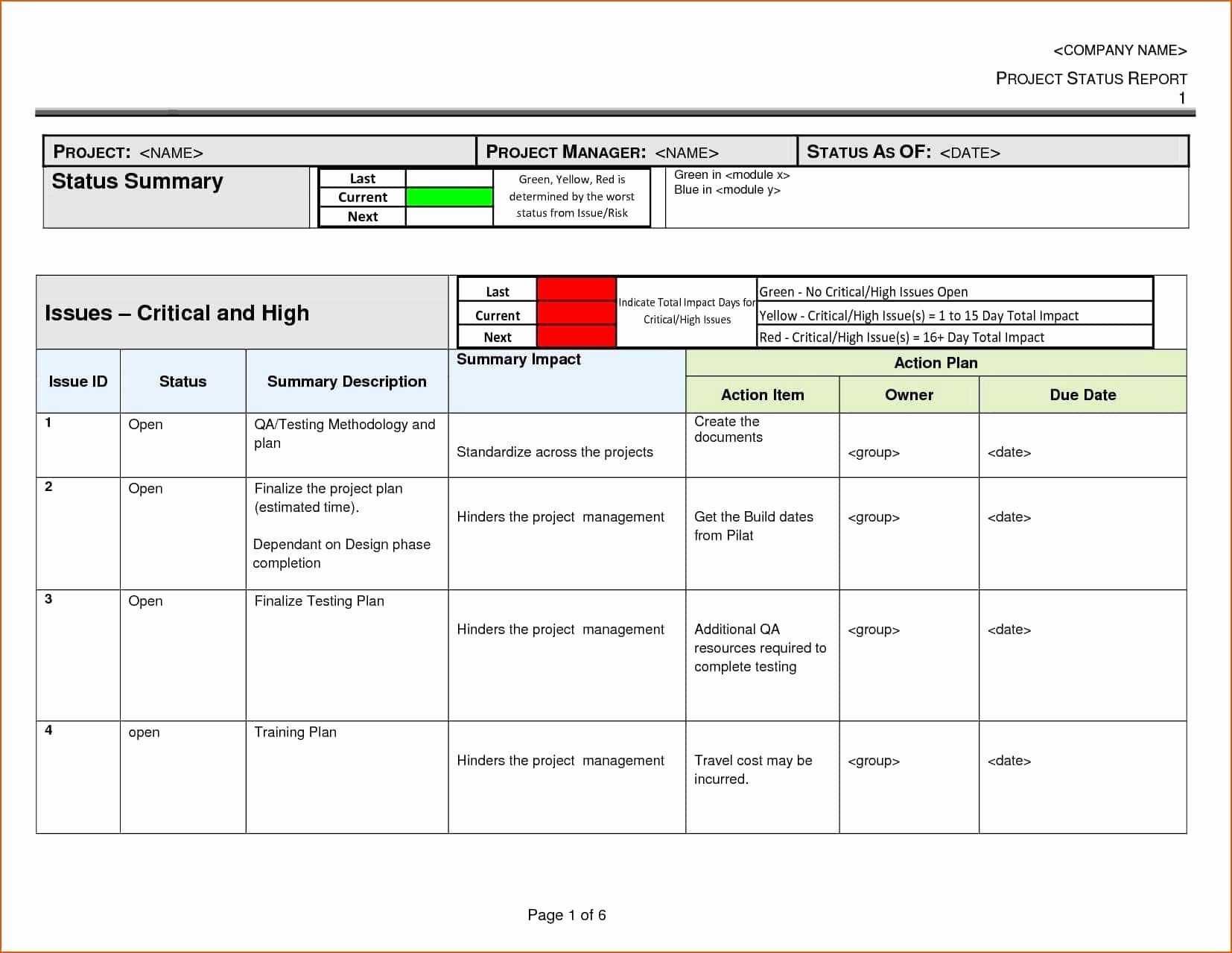 Daily Status Report Template Software Testing The Reason With Regard To Software Testing Weekly Status Report Template