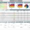 Dashboard Template Tools – Project Portfolio Management (Ppm) Pertaining To Portfolio Management Reporting Templates