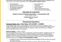 Data Analysis Report Template Nice Company Ysis Photos with regard to Company Analysis Report Template