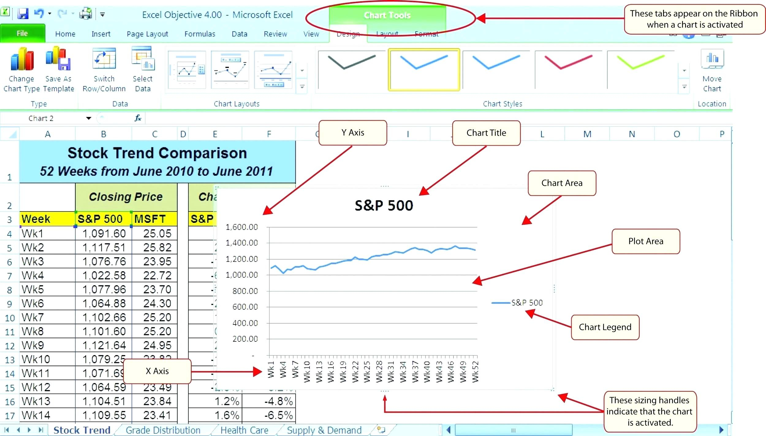 Data Analysis Report Template Regarding Stock Analysis Report Template