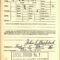 Deciphering Draft Registration Cards For Genealogy: World In World War 2 Identity Card Template