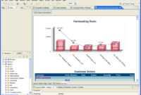 Demos throughout Birt Report Templates