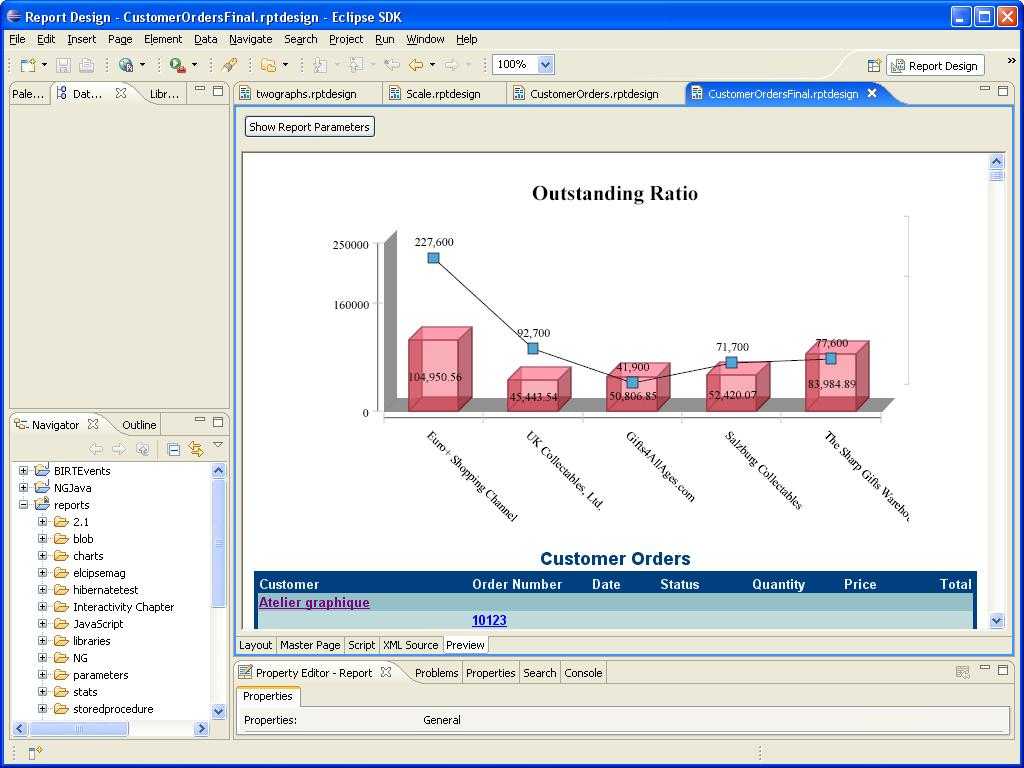 Demos Throughout Birt Report Templates