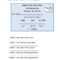 Dentist Appointment Card – English Esl Worksheets Inside Dentist Appointment Card Template