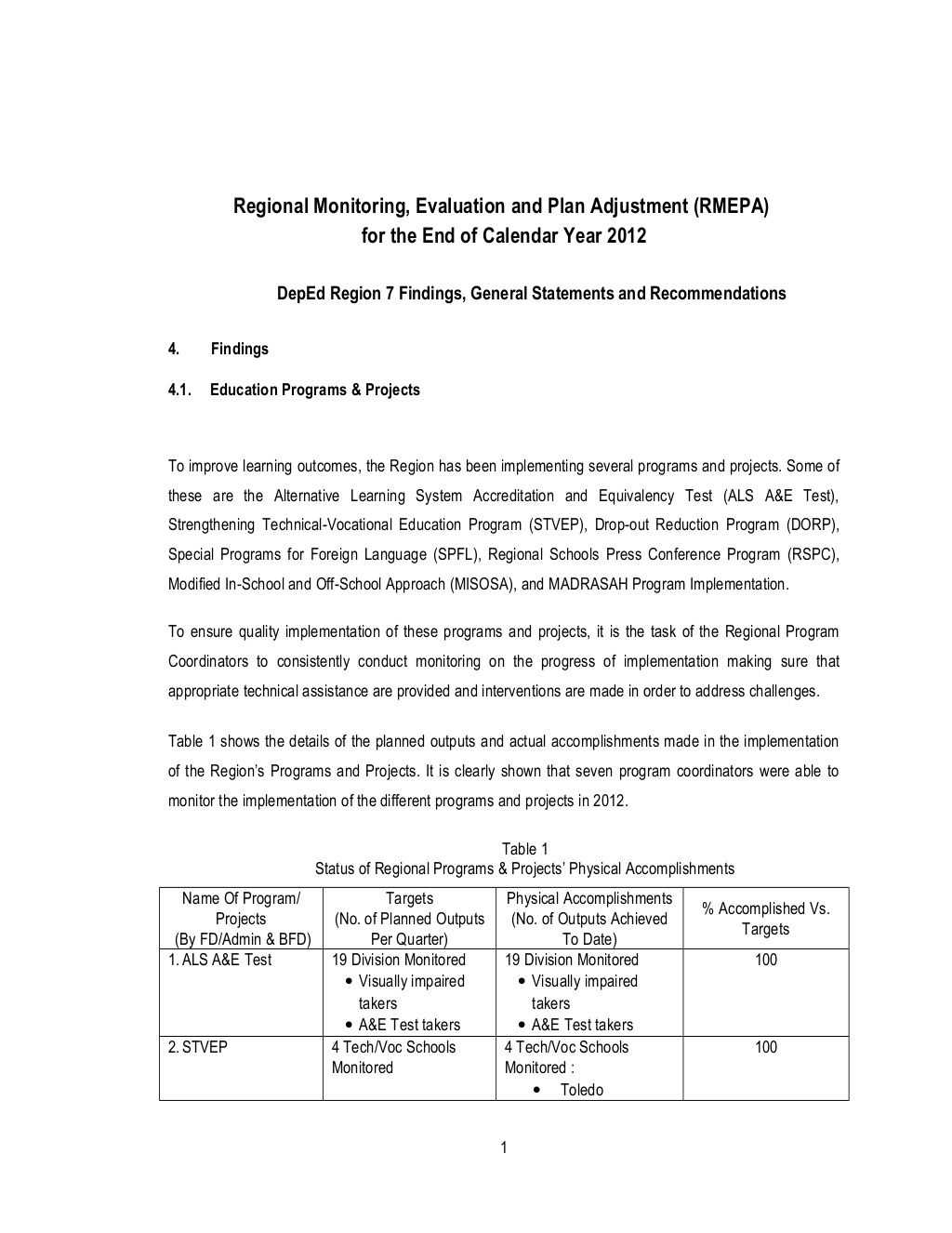 Deped Region 7 Qaad's Report On Regional Monitoring Pertaining To Monitoring And Evaluation Report Template