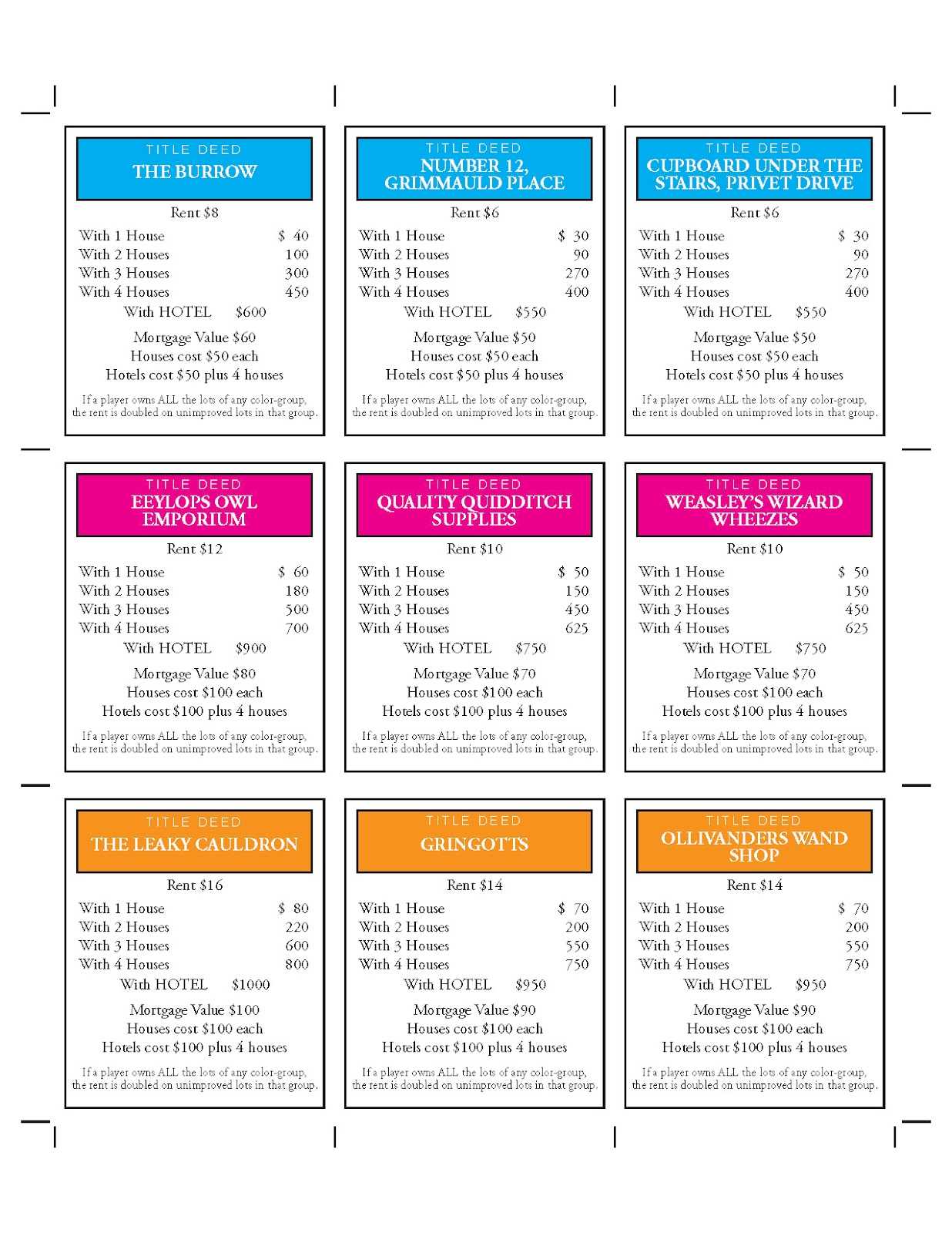 Design + Technology Education: How To Make Harry Potter Monopoly Pertaining To Monopoly Property Cards Template