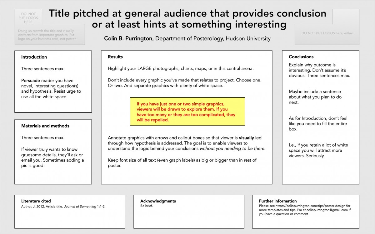Designing Conference Posters » Colin Purrington Regarding Making Words Template
