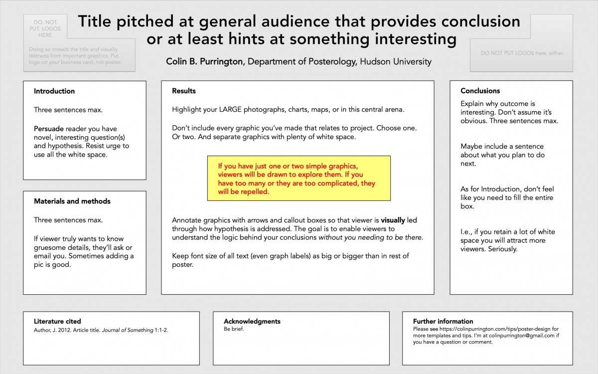 Designing Conference Posters » Colin Purrington Regarding Making Words Template