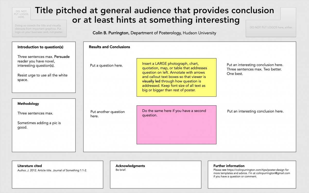 Designing Conference Posters » Colin Purrington With Chance Card Template