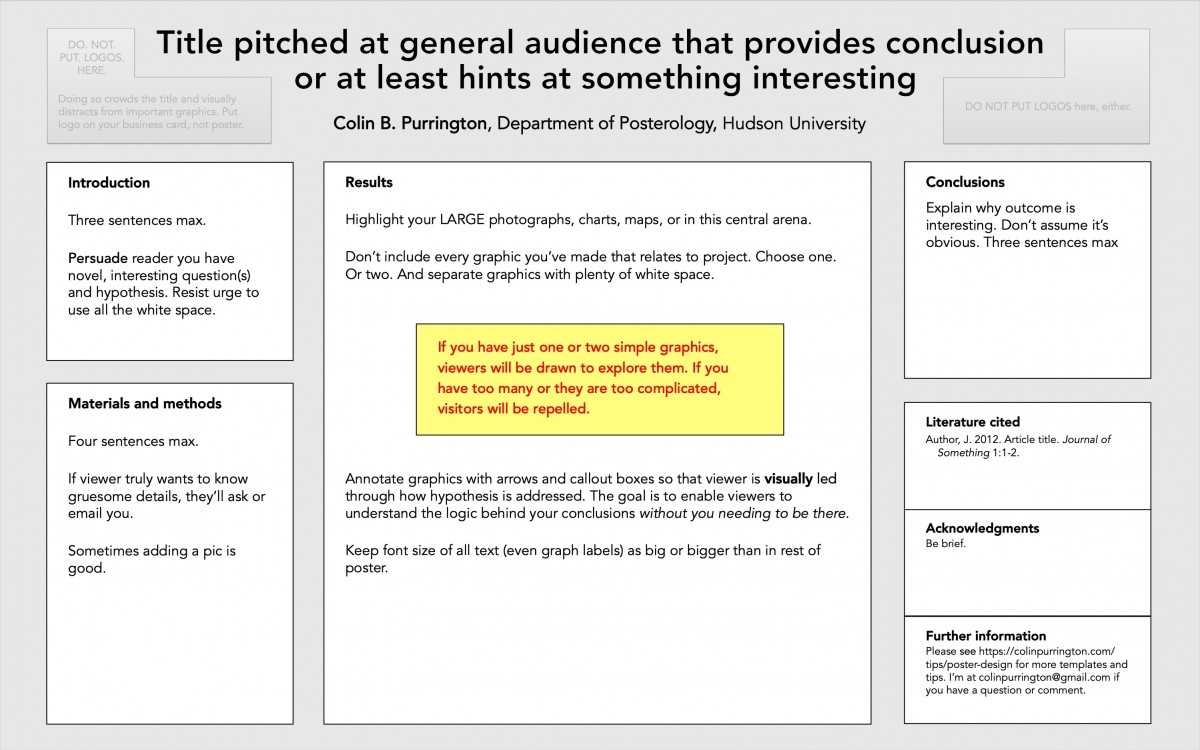 Designing Conference Posters » Colin Purrington With Making Words Template