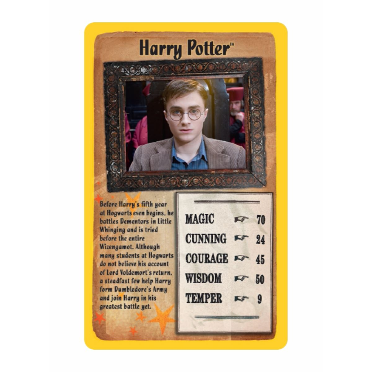 Details About Harry Potter And The Order Of The Phoenix Top Trumps Card Game With Regard To Top Trump Card Template
