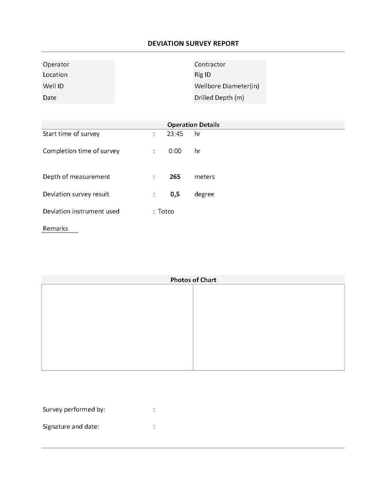 Deviation Survey Report Template – Drilling Templates In Deviation Report Template