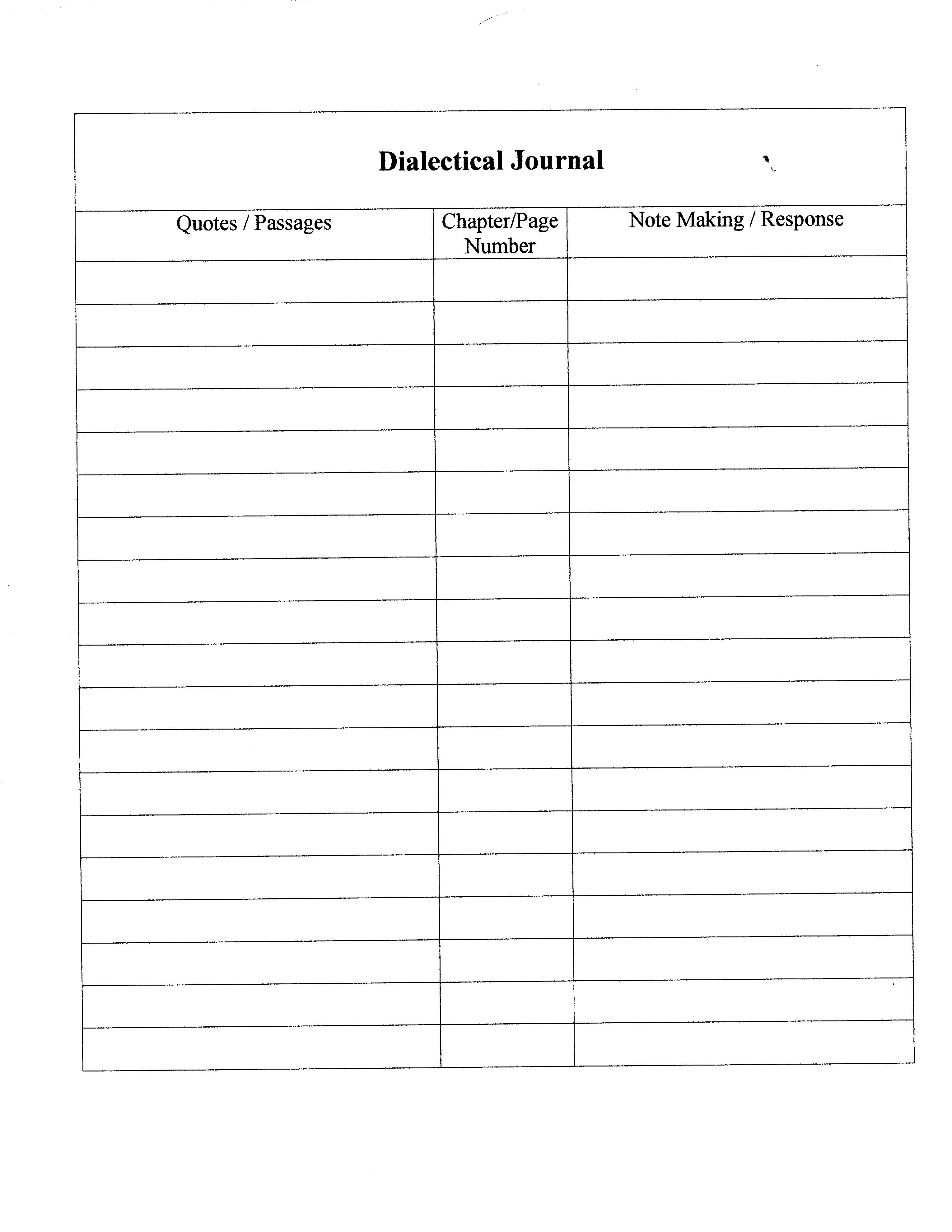 Dialectical Journals And Reading | School Stuff | Reading Throughout Double Entry Journal Template For Word
