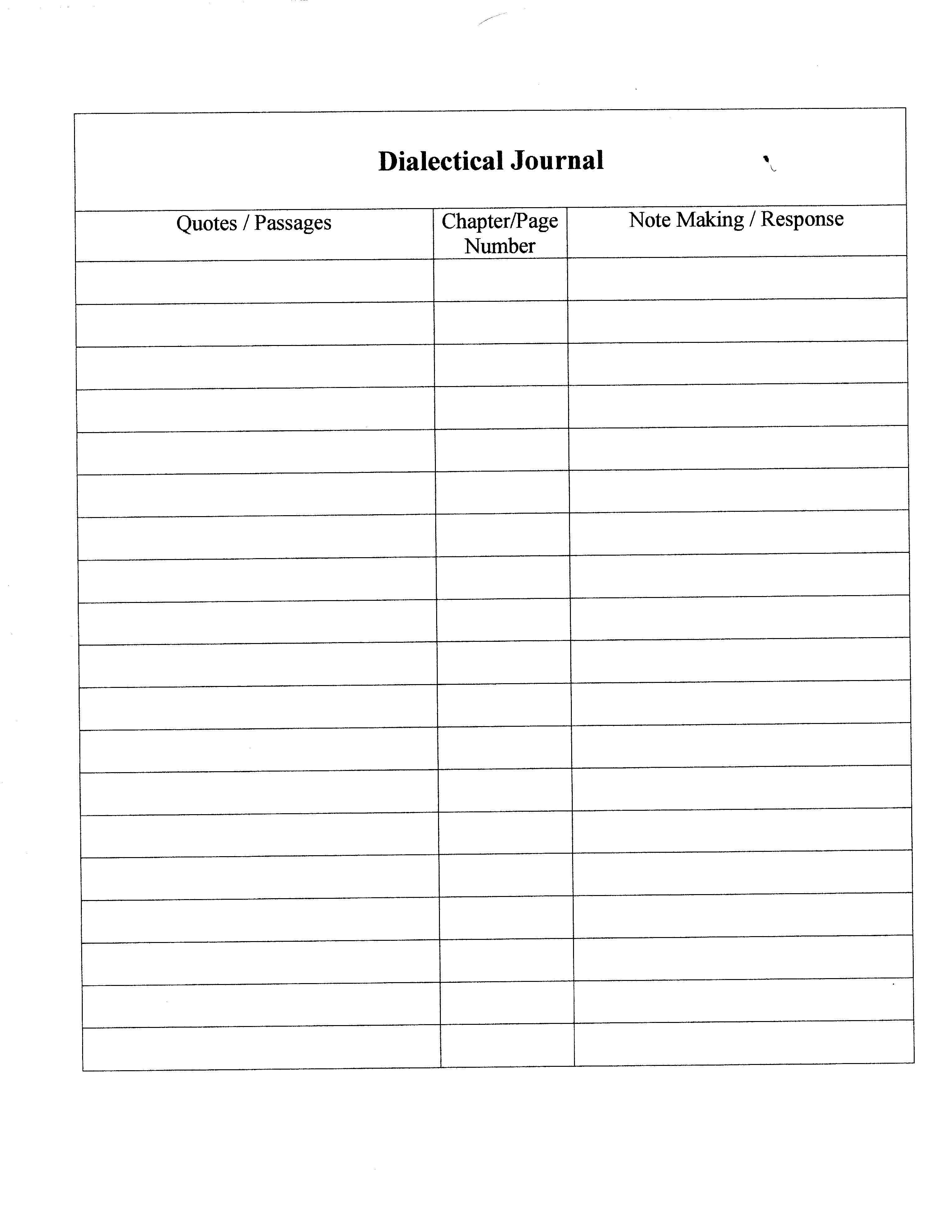 Dialectical Journals And Reading | School Stuff | Reading Throughout Double Entry Journal Template For Word