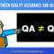 Difference Between Quality Assurance And Quality Control (Qa Pertaining To Software Quality Assurance Report Template