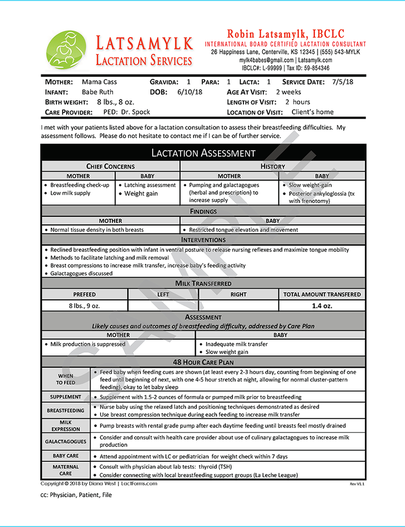 Doctor Report Template—Custom Header Throughout Site Visit Report Template
