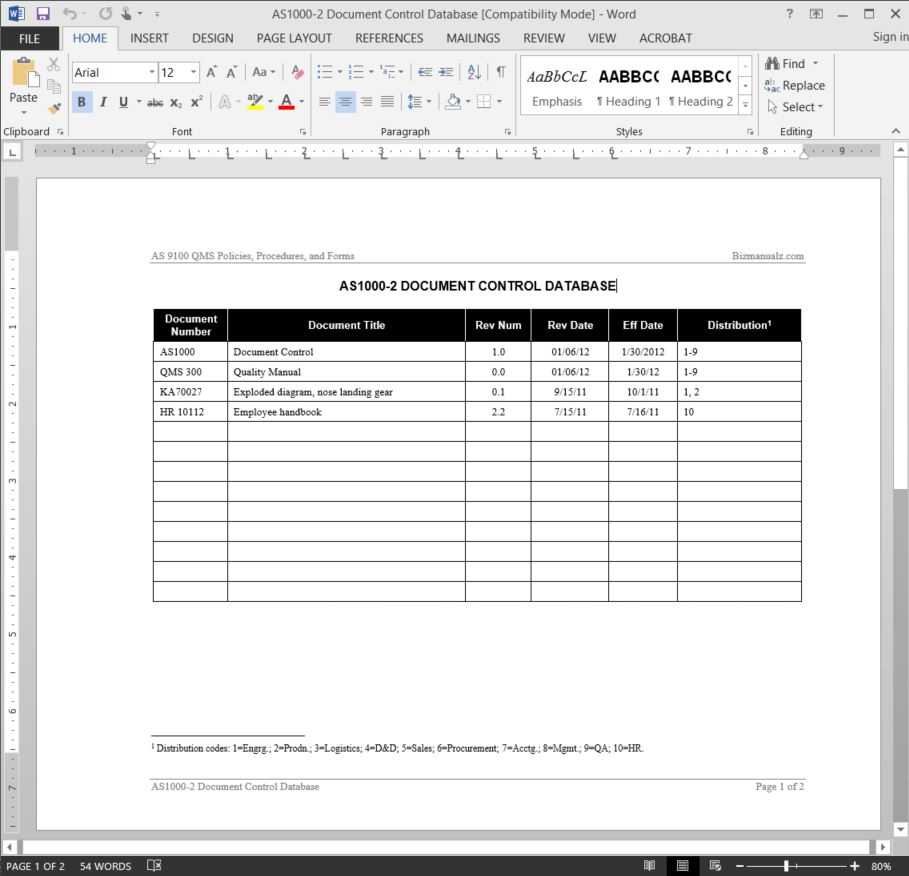 Document Control Database As9100 Template | As1000 2 Inside Training Documentation Template Word