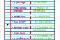 Double Entry Journal Anchor Chart -Recreatedmrs. D From in Double Entry Journal Template For Word