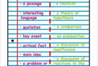 Double Entry Journal Anchor Chart -Recreatedmrs. D From in Double Entry Journal Template For Word