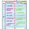 Double Entry Journal Anchor Chart  Recreatedmrs. D From In Double Entry Journal Template For Word