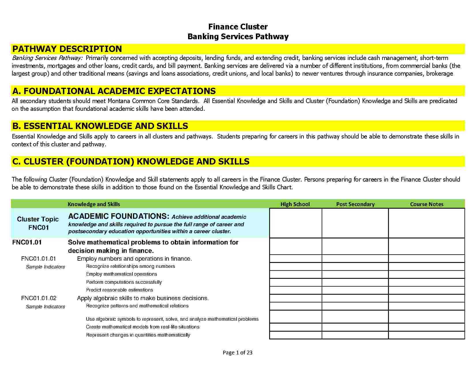 Download Customer Needs Analysis Style 10 Template For Free Pertaining To Credit Analysis Report Template