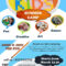 Download Free Kids Summer Camp Flyer Design Templates regarding Summer Camp Brochure Template Free Download