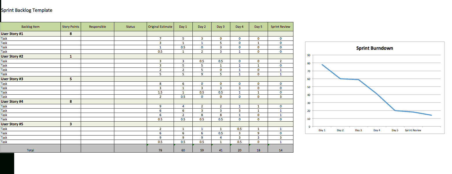 Download Free User Story Templates |Smartsheet In Agile Story Card Template