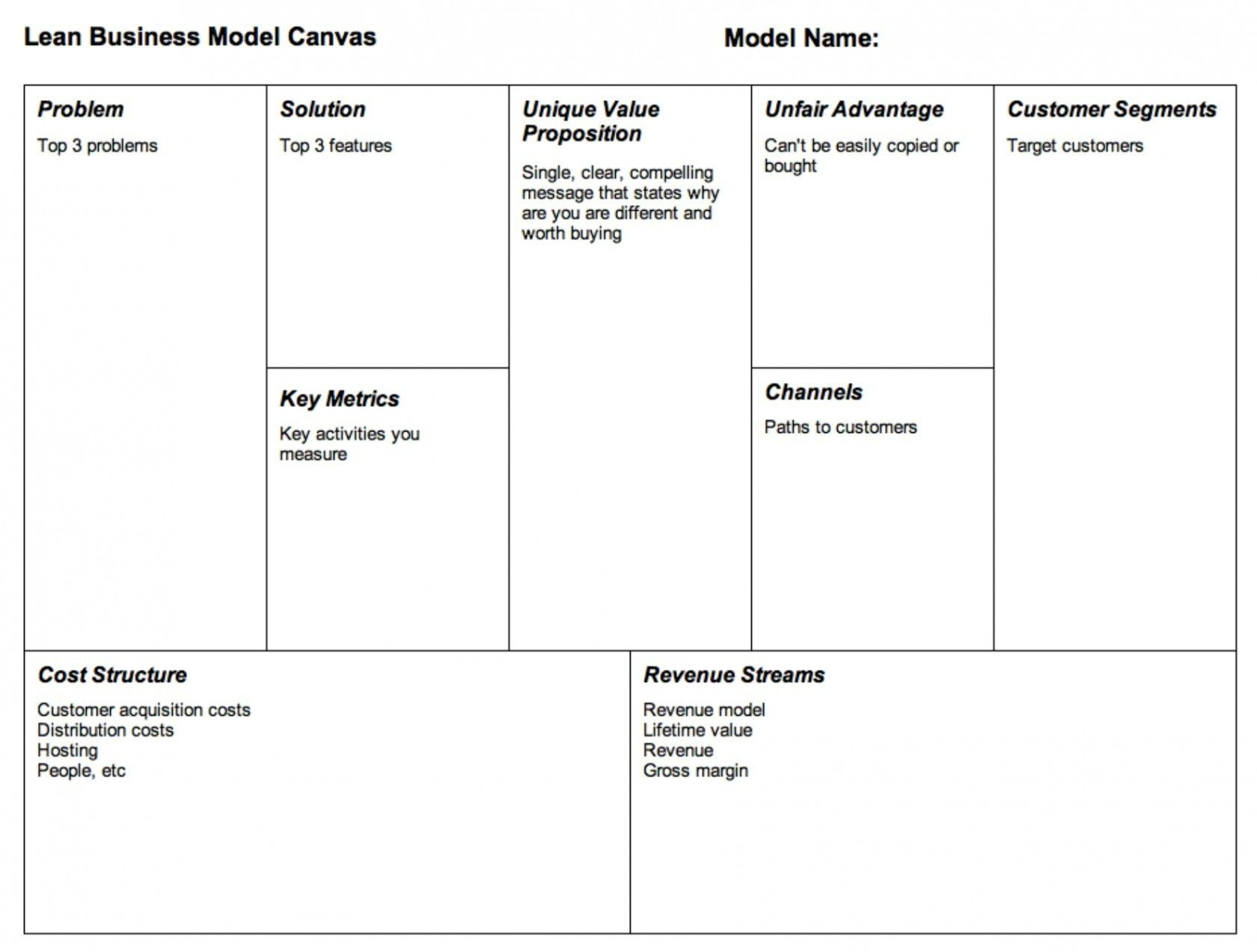 Download New Lean Business Model Canvas Template Can Save At Intended For Lean Canvas Word Template