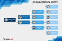 Download Org Chart Template Word 11 | Organizational Chart intended for Org Chart Template Word