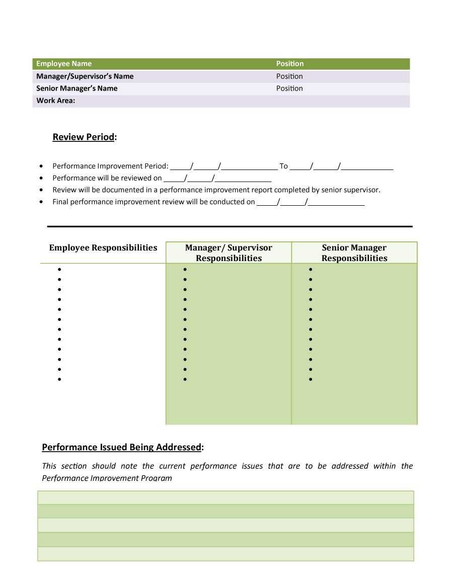 Download Performance Improvement Plan Template 41 | Personal In Improvement Report Template