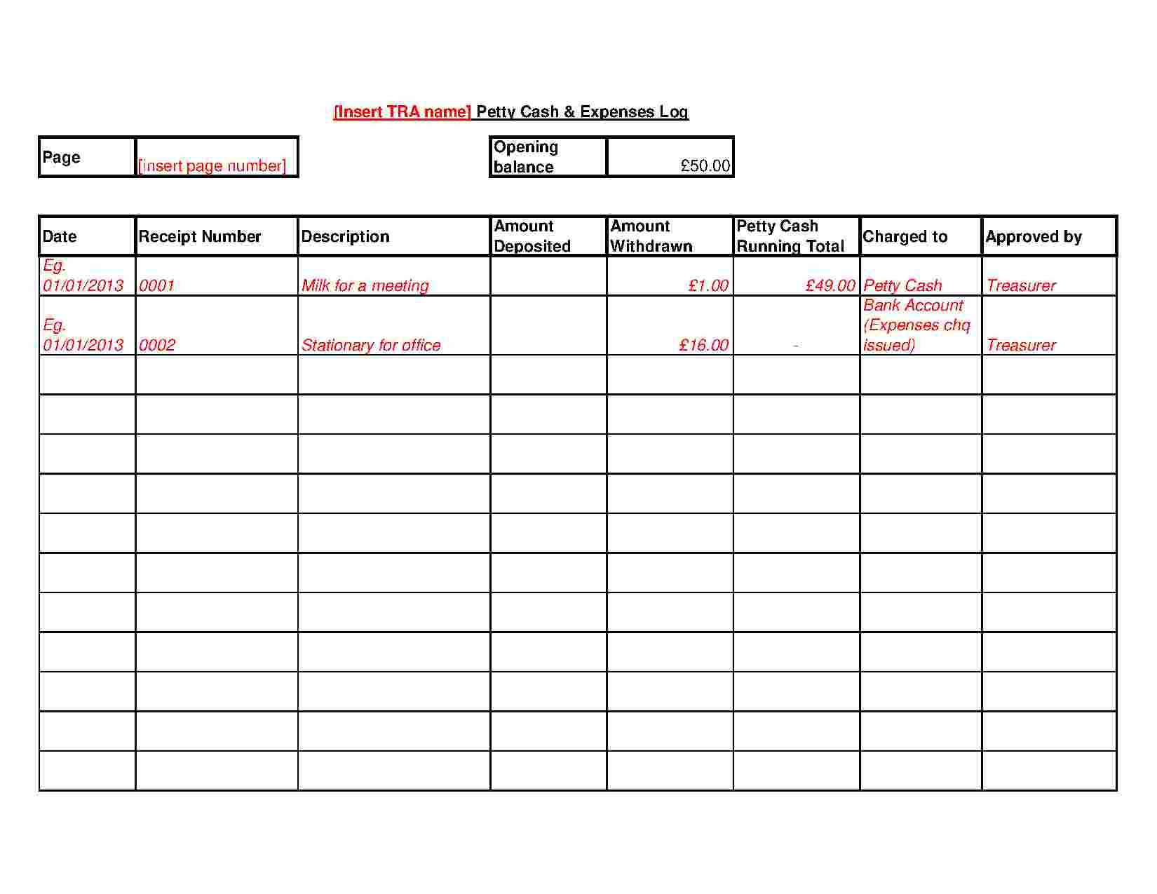 Download Petty Cash Log Style 638 Template For Free At Inside Petty Cash Expense Report Template