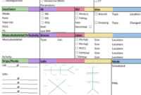 Downloadable Report Sheet For Icu | … | Nursing | Icu for Icu Report Template