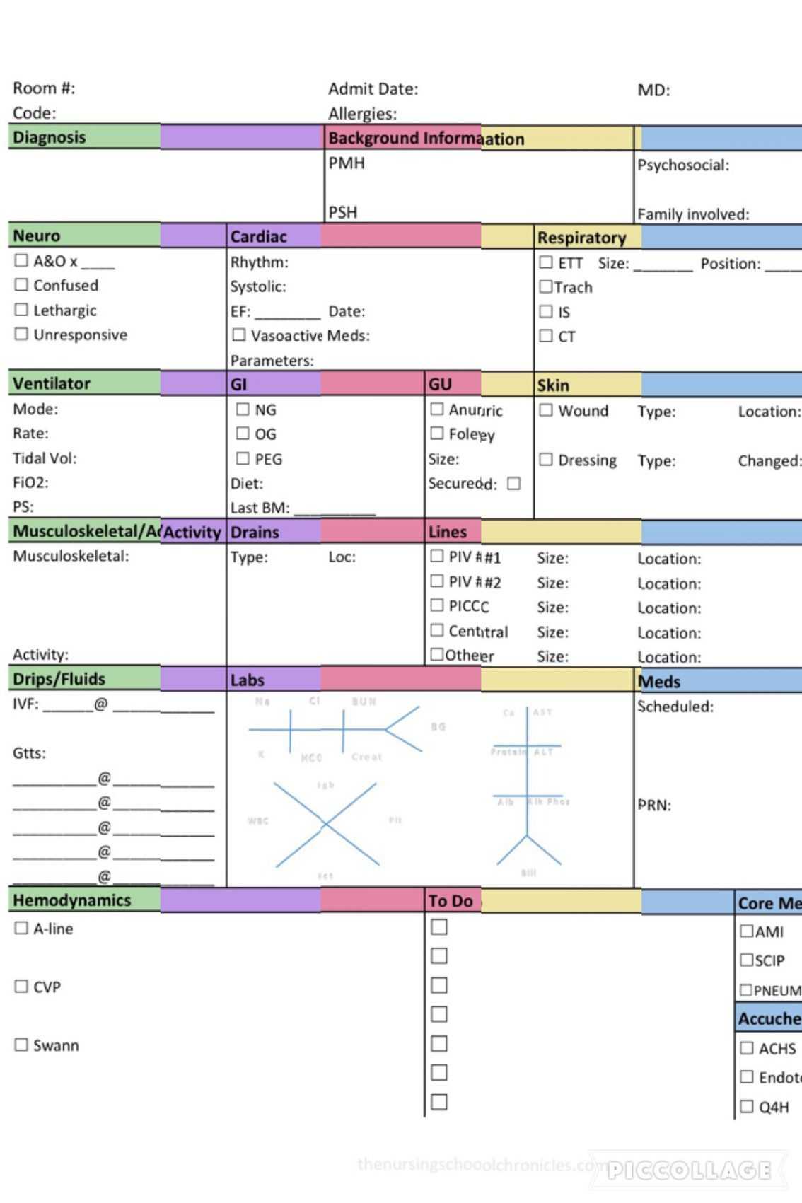 Downloadable Report Sheet For Icu | … | Nursing | Icu For Icu Report Template