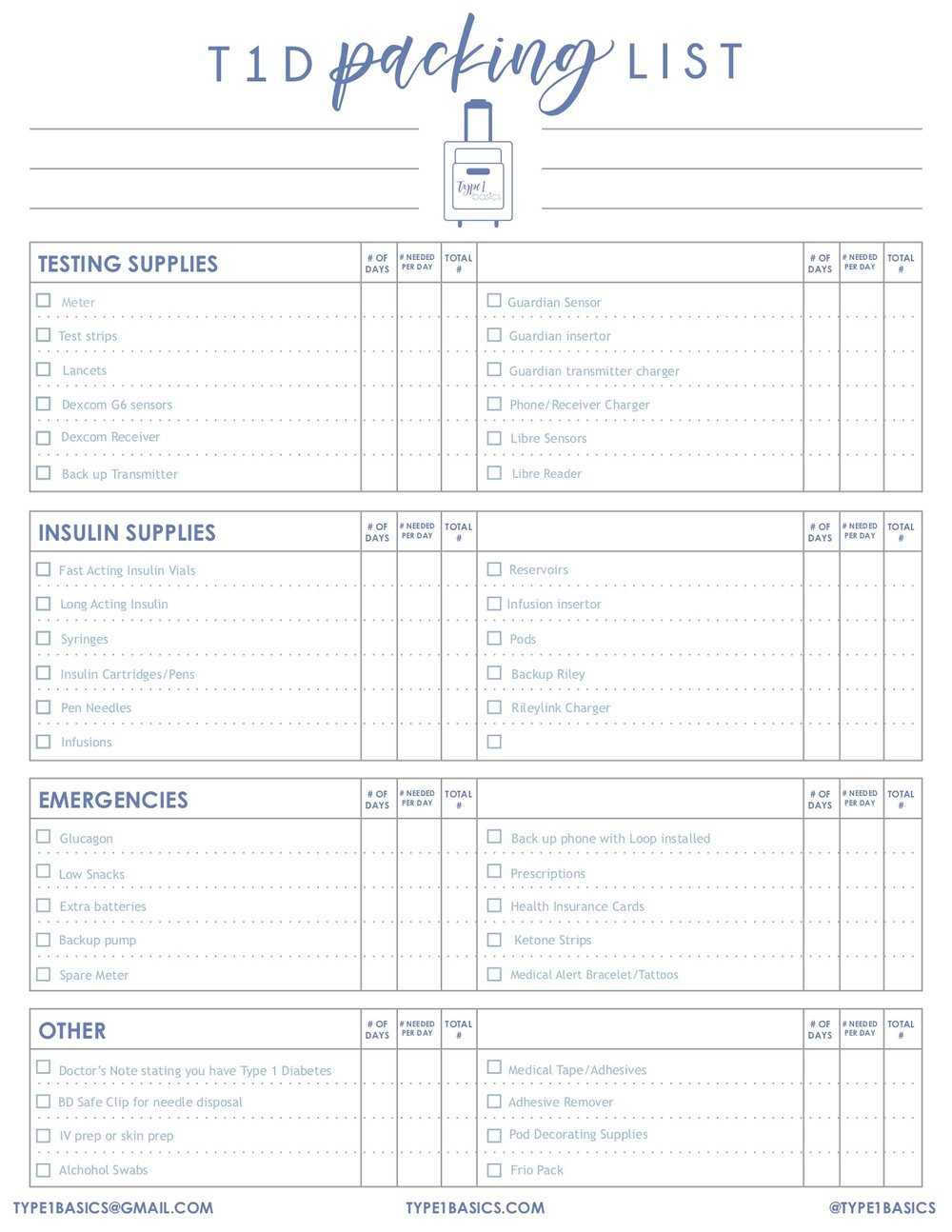 Downloads — Type1 Basics With Regard To Blank Packing List Template