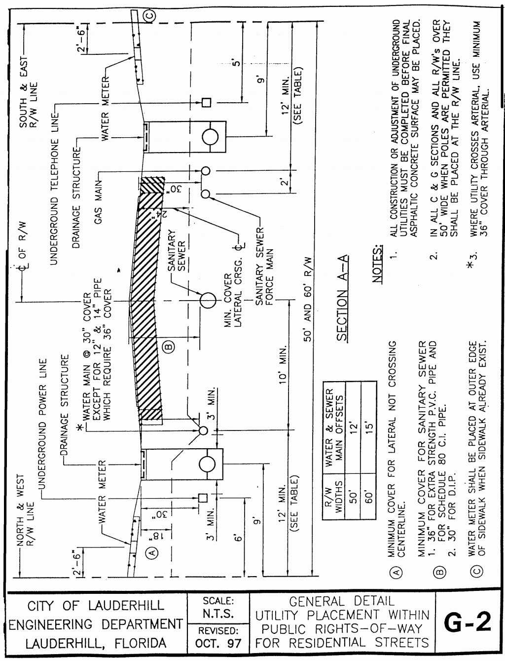 Drainage Calculationt Ashrae Load Xls New Report Template Throughout Drainage Report Template