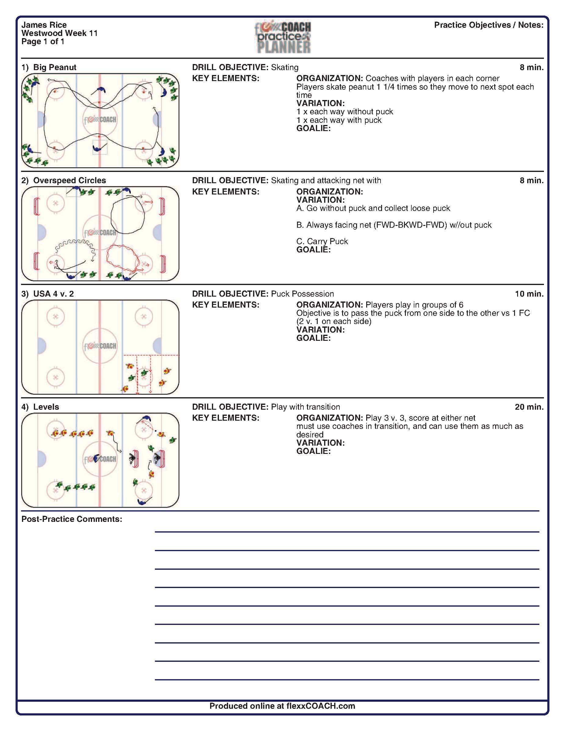 Drill Exchange | Westwood Youth Hockey With Blank Hockey Practice Plan Template