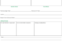 Drug Card Template | Nursing | Pharmacology Nursing, Nursing inside Med Card Template