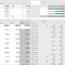 Earned Value Analysis With Microsoft Project – Why And How With Regard To Earned Value Report Template