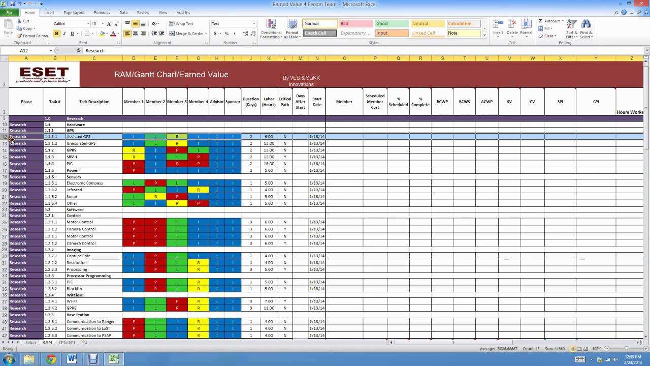 Earned Value Template Walkthough Regarding Earned Value Report Template