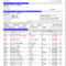 Easypat Portable Appliance Testing Software Inside Megger Test Report Template