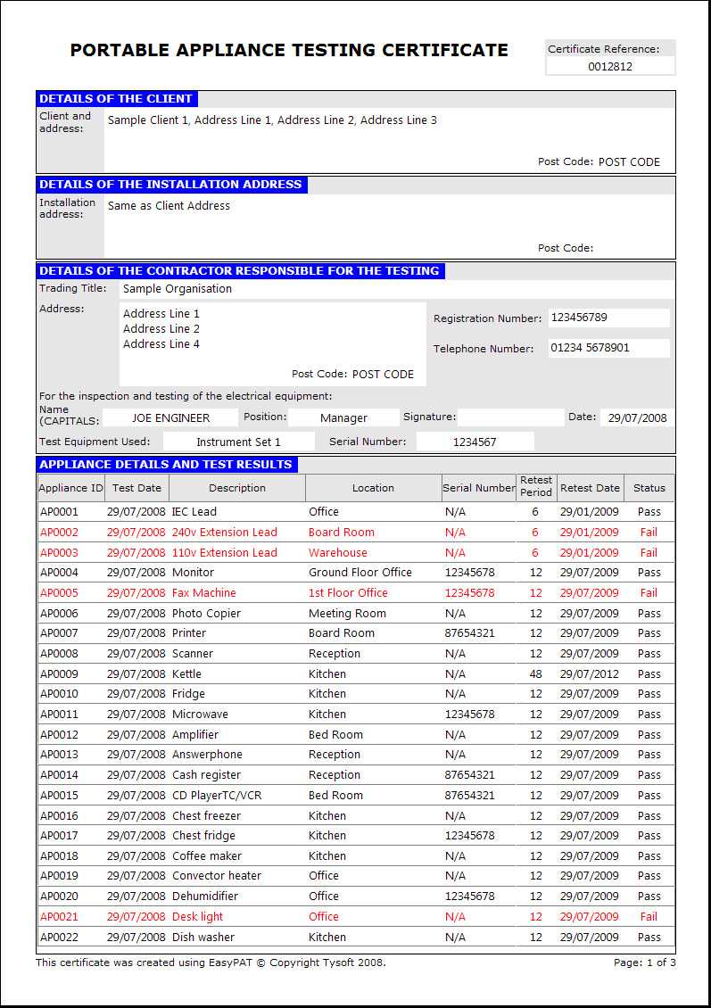 Easypat Portable Appliance Testing Software Inside Megger Test Report Template